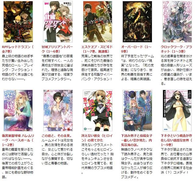 全民投票!哪部动漫作品最能代表日本?