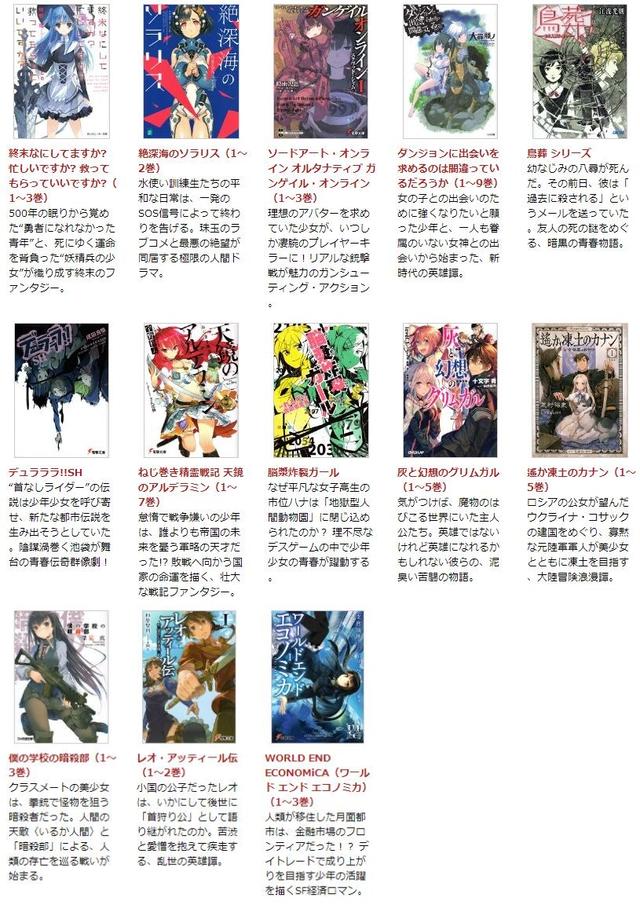 全民投票!哪部动漫作品最能代表日本?