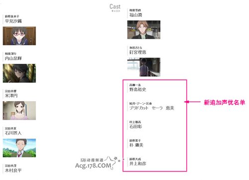 《RDG濒危物种少女》声优情报追加