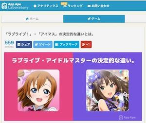 《LoveLive！》《偶像大师》手游用户群对比