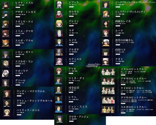 《银河机攻战队》第3弹声优阵公开