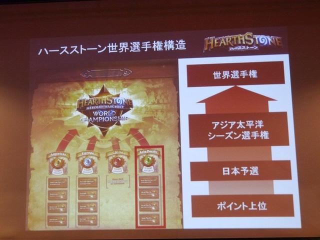 参加者过百人!《炉石传说》日本首次线下聚会