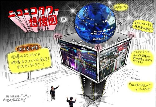 “NICONICO超会议2”4月27日将召开