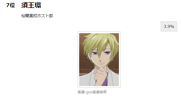 宫野真守_宫野真守收入(2)