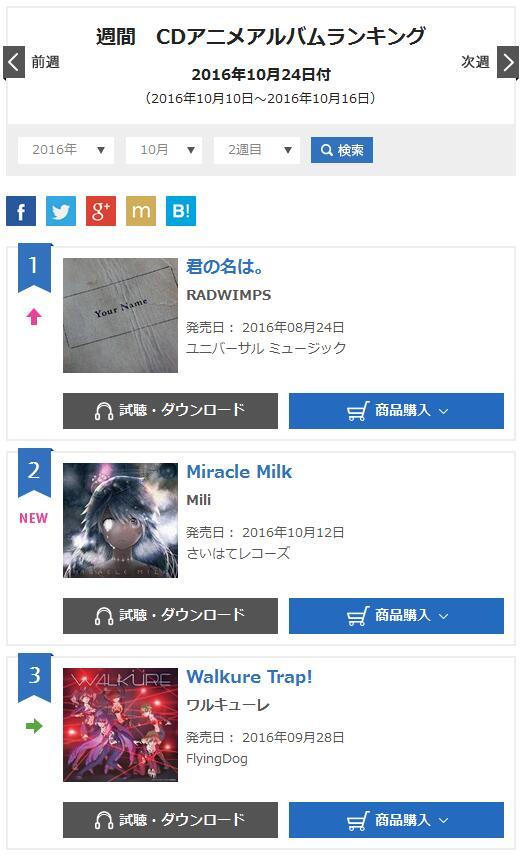 《时空使徒》主题曲演唱mili新专辑日本公信榜第二!