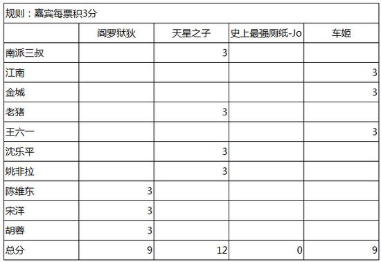  萌战胜一切！《车姬》动画化决定