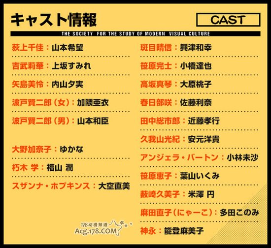  能登麻美子加盟《现视研二代目》