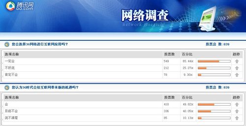 3gqq网址_3gqq登陆网页手机版_可以登3gqq的