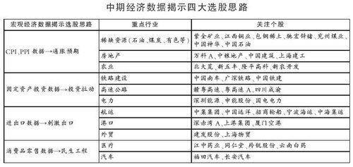 拉动内需提升gdp_GDP大减,储蓄额大增,拉动内需前景堪忧(3)