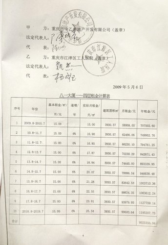 租房纠纷引来大麻烦