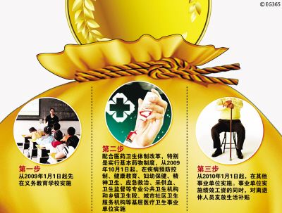 单位收入证明模板_事业单位其他收入