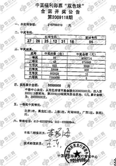 双色球3.599亿巨奖咋中的?获奖者身份揭秘_天