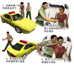 出租车上 前男友一口咬掉前 女友耳朵 (图)_重庆