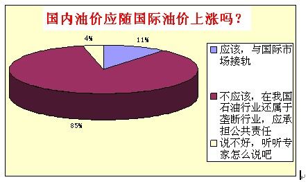 股市调整人口_七普 结果公布 养老概念到底能不能追(2)