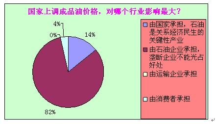 股市调整人口_七普 结果公布 养老概念到底能不能追