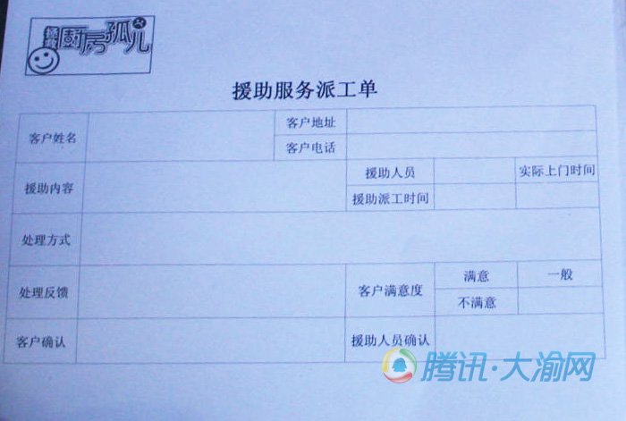 双击在新窗口按原始大小查看