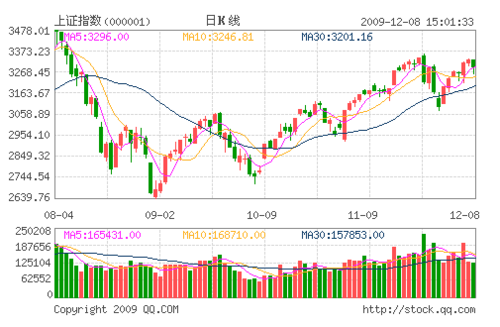 宁波海顺:行情步入阵痛期 年度行情将顺产_财