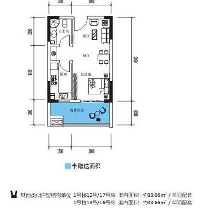 重庆最适合"蜗居"一居室小户型楼盘推荐