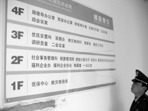 迪拜人均月收入_柳州低保人均月收入(3)