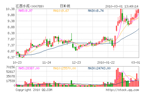 航天电器股票_航天电器股票代码_航天电器股