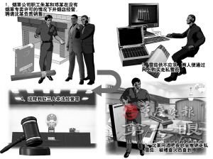 烟草货运副部长卖走私烟 伙同员工无证开店_社