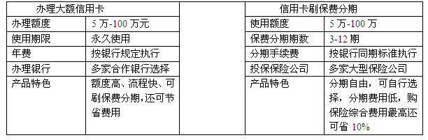 收入证明_收入证明办理流程(2)