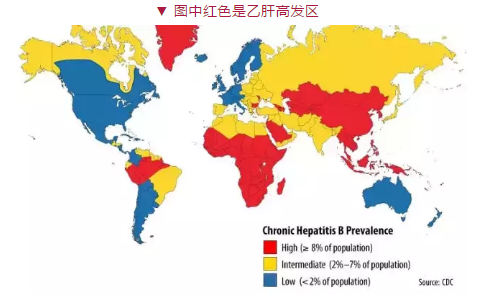 为何全球一半新增肝癌在中国？4个原因值得警惕