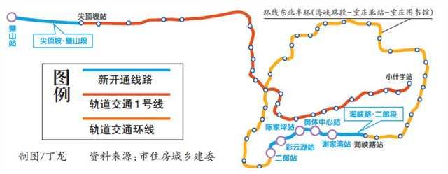 轨道交通1号线尖璧段,环线西南半环5座车站今日14时开通试运营