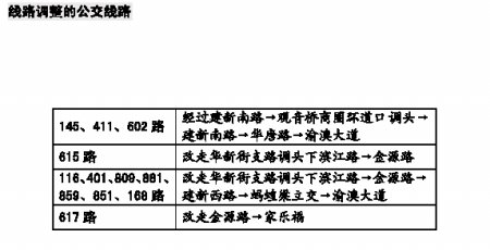 华唐招聘_华唐e商app下载 华唐e商安卓版下载 v6.9.6.7 跑跑车安卓网(3)