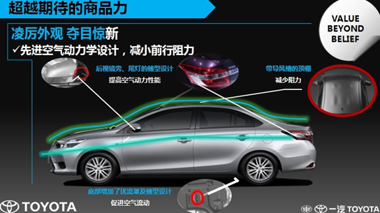 全新VIOS威驰 百公里5.7L超低油耗的诱惑