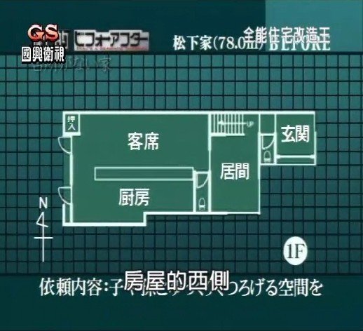 全能住宅改造王 13人挤3坪没有厨房的小家