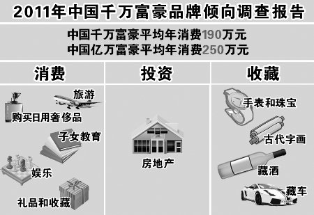 云南旅游_云南旅游人均消费多少