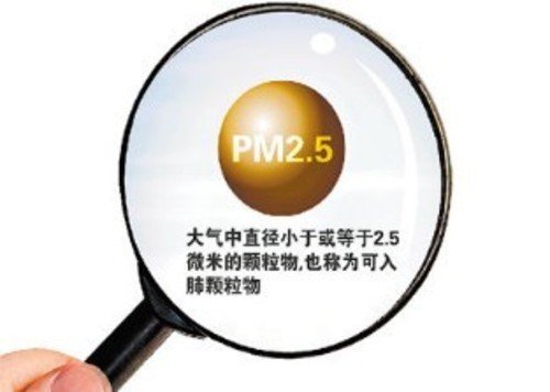 重庆市环保局:炒菜确实能产生PM2.5 把菜焖熟