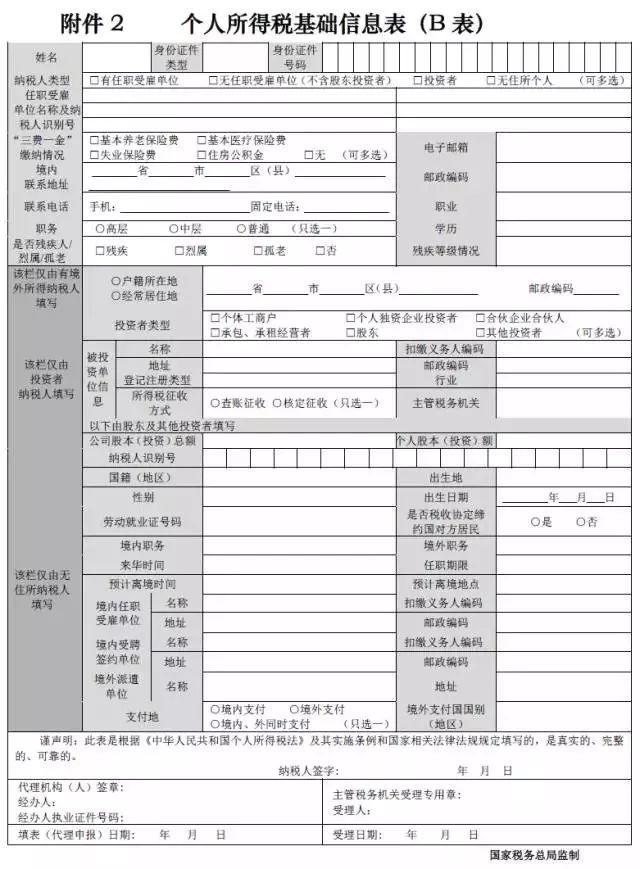 美国个人所得税_个人收入所得税申报(2)