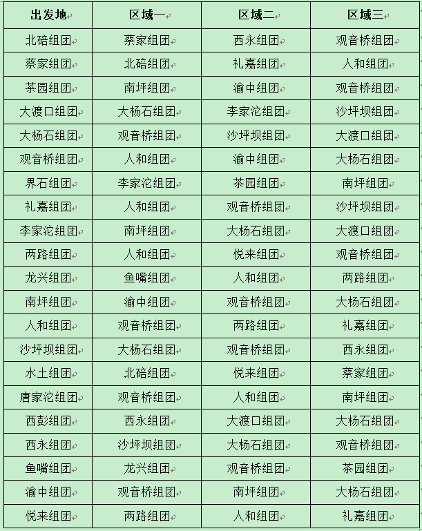 重庆市主城区常住人口_总督 重庆主城区2013年底常住人口是808万,不是877.7万(2)