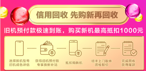 双十二苏宁把旧手机玩出新花样,凭信用回收!家里有旧手机的注意了!快去苏宁高价回收