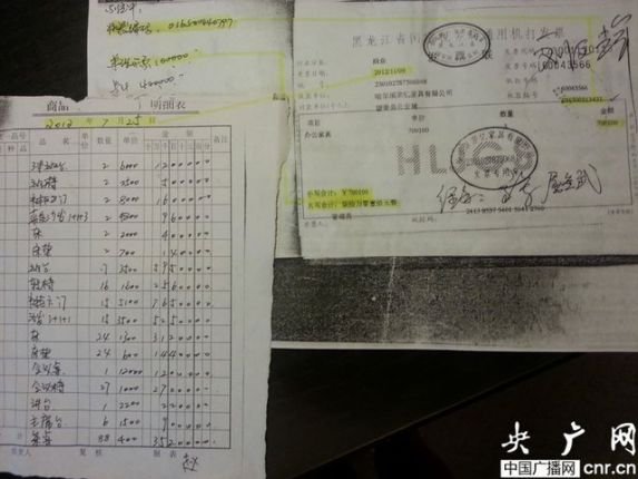 黑龙江望奎县公安局购豪华办公家具发票造假