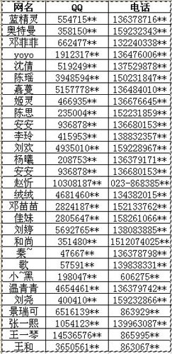 i酸乳<em>女生性格测试</em>第一期中奖名单_热门新闻_