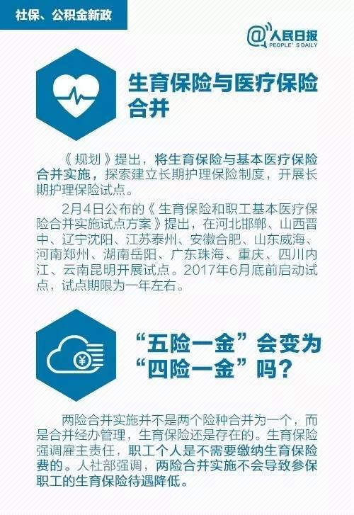 注意！你的社保、公積金將發生重大變化！