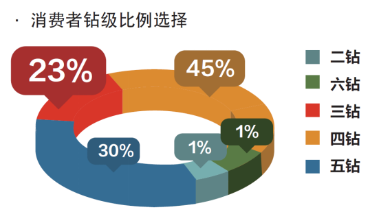 上半年中国出境旅游人数达5903万 目的地首选