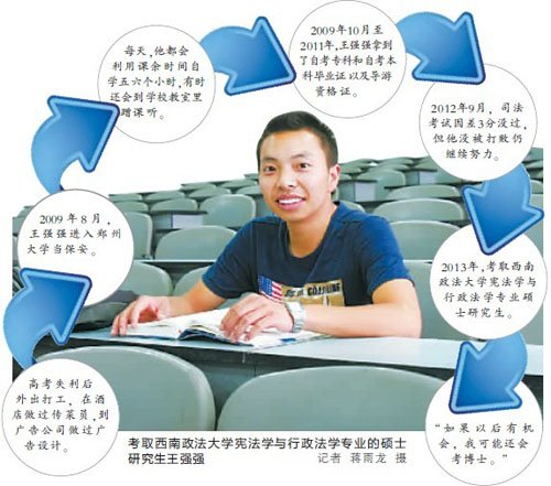 23岁保安考上西政硕士还想读博士 保安加油