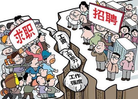 @毕业生 今年找工作 这几大就业新趋势必须掌握