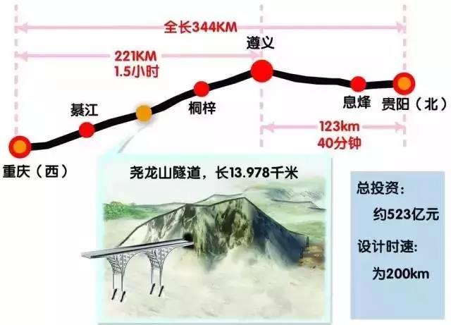 重庆市人口信息中心_百度百科