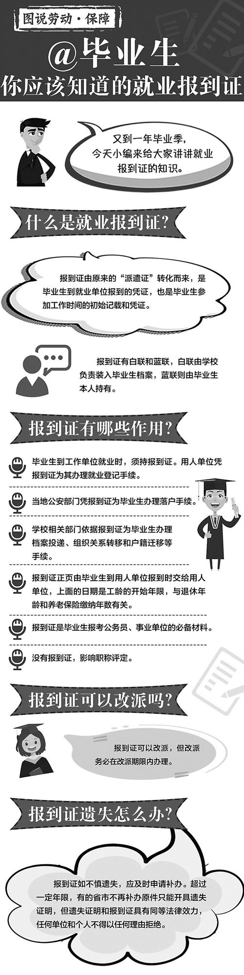 毕业生 你应该知道的就业报到证