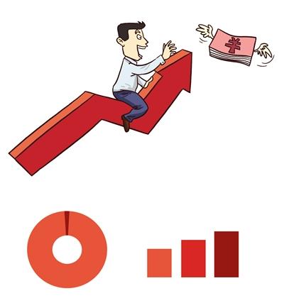 收入证明_sayori 收入