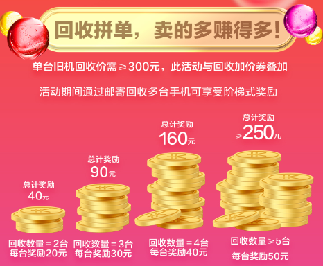 双十二苏宁把旧手机玩出新花样,凭信用回收!家里有旧手机的注意了!快去苏宁高价回收