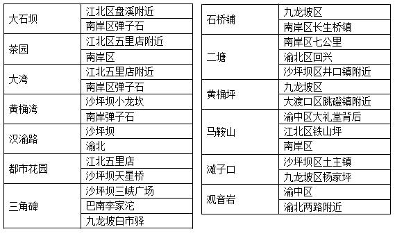 两路总人口_两路精神图片(2)