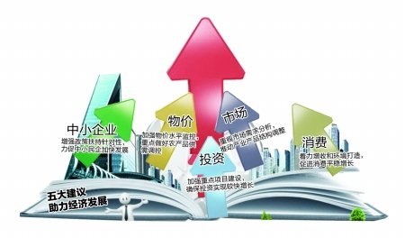 重庆发布经济预测报告 上半年GDP预计增速12