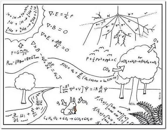 当教师父母在生活中犯了职业病 画风是这样
