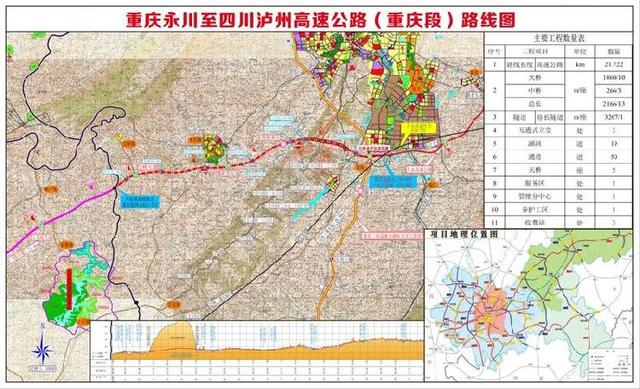 永川至泸州高速公路将与渝永高速形成最短,最便捷的渝泸高速路线